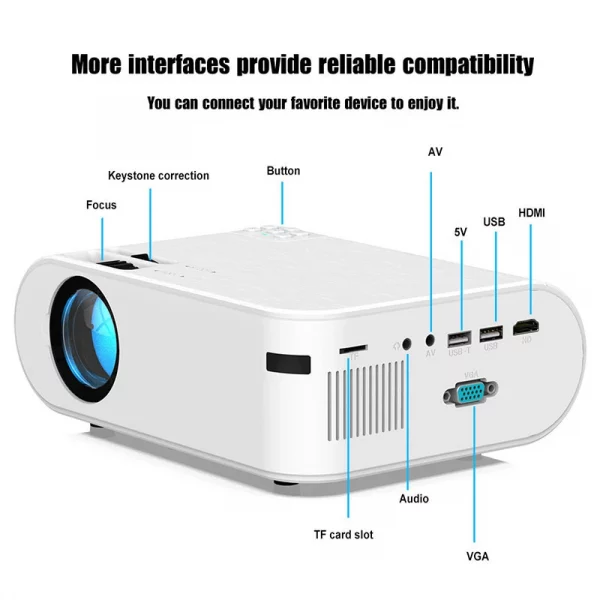 Portable Smart Projector - Image 2